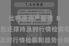 比特派资产管理  Bitpie钱包还撑持及时行情检察和趋势分析