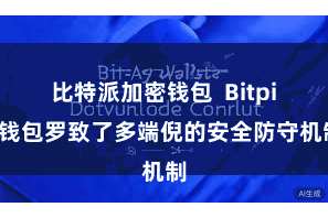 比特派加密钱包  Bitpie钱包罗致了多端倪的安全防守机制
