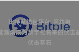 比特派钱包平台  区块链技能渐渐成为数字化将来的伏击基石